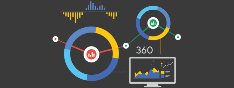 How do you know how you are doing?